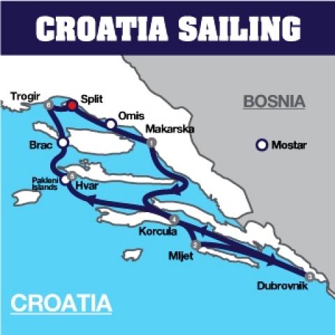 croatia sailing fanatics