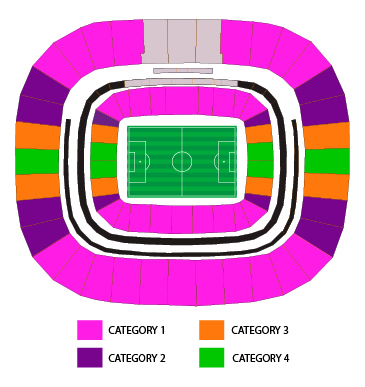 FIFA World Cup Typical Stadium Configuration FIFA World Cup Typical Stadium Configuration