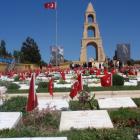 Anzac Day - Gallipoli 2009